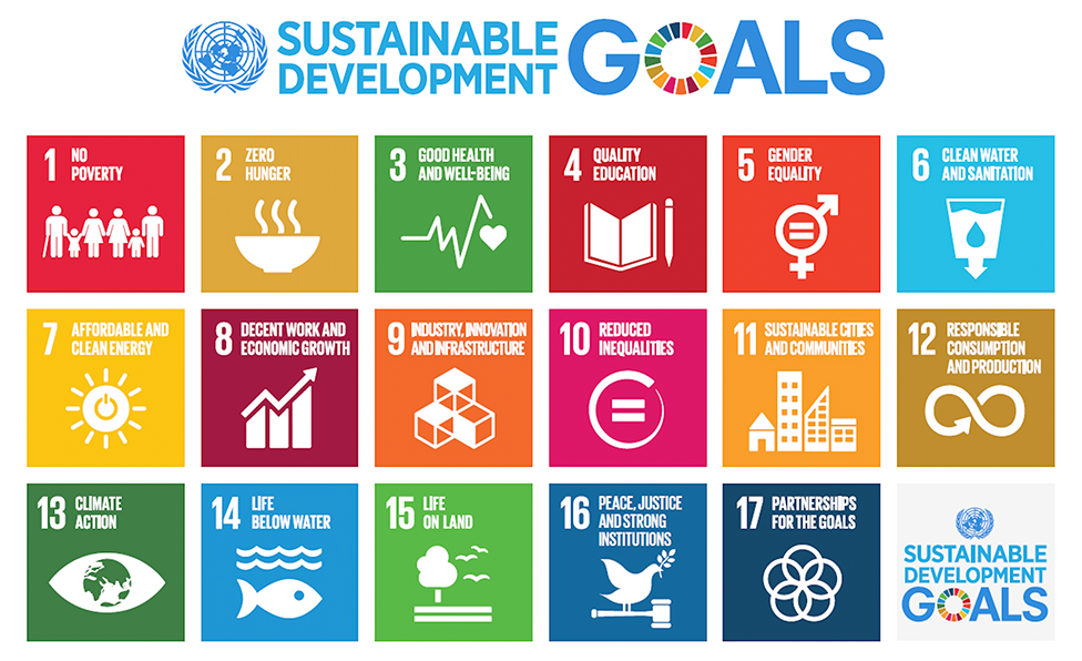 Abbildung: Sustainable Development Goals<