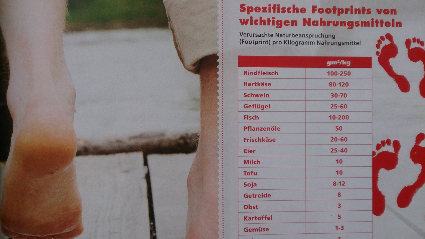 “Mahlzeit – the story of men and meat“--Bild-Nr. 4